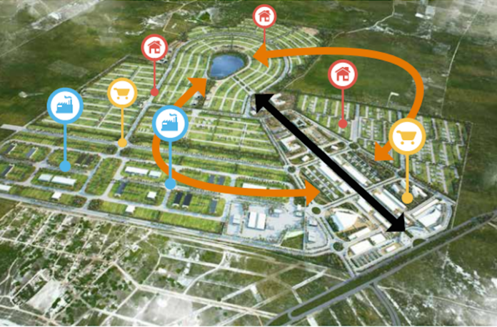 Lo schema della smart city in costruzione in Brasile